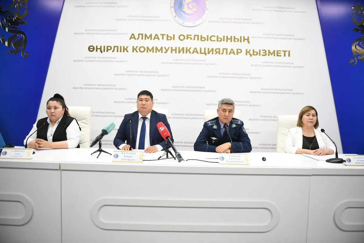 Выпускники в школьной форме на фоне полицейского автомобиля с дроном, символизирующего усиленный контроль в Алматинской области.