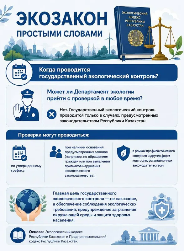 Инспектор Департамента экологии осматривает промышленный объект или природную территорию в Казахстане, контролируя соблюдение экологических норм.