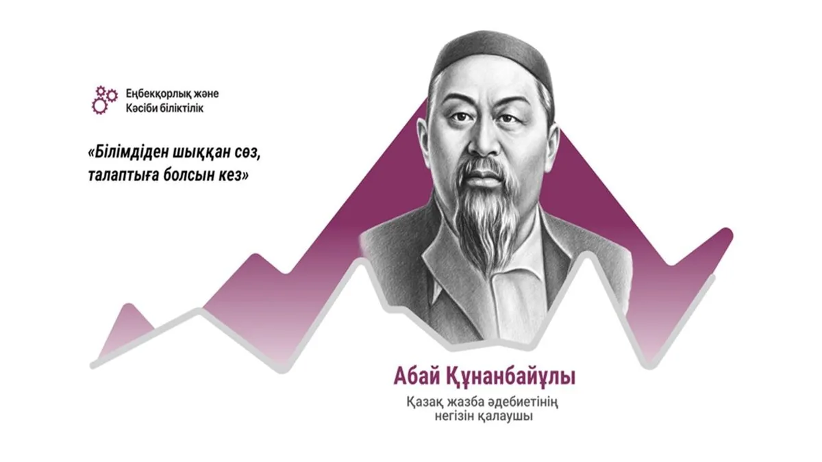 Школьники в классе за партами, изучающие новые предметы в Казахстане