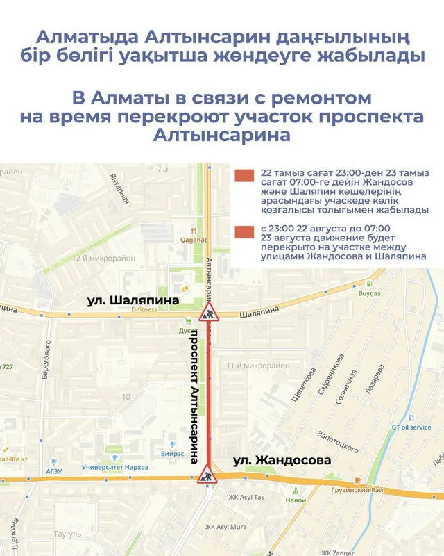 Дорожные работы на проспекте Алтынсарина в Алматы, видны дорожные конусы и предупреждающие знаки на участке дороги.