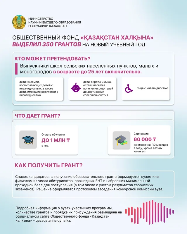 Студентка пишет в тетради, рядом ноутбук. Изображение символизирует образовательные гранты и процесс обучения в вузах.