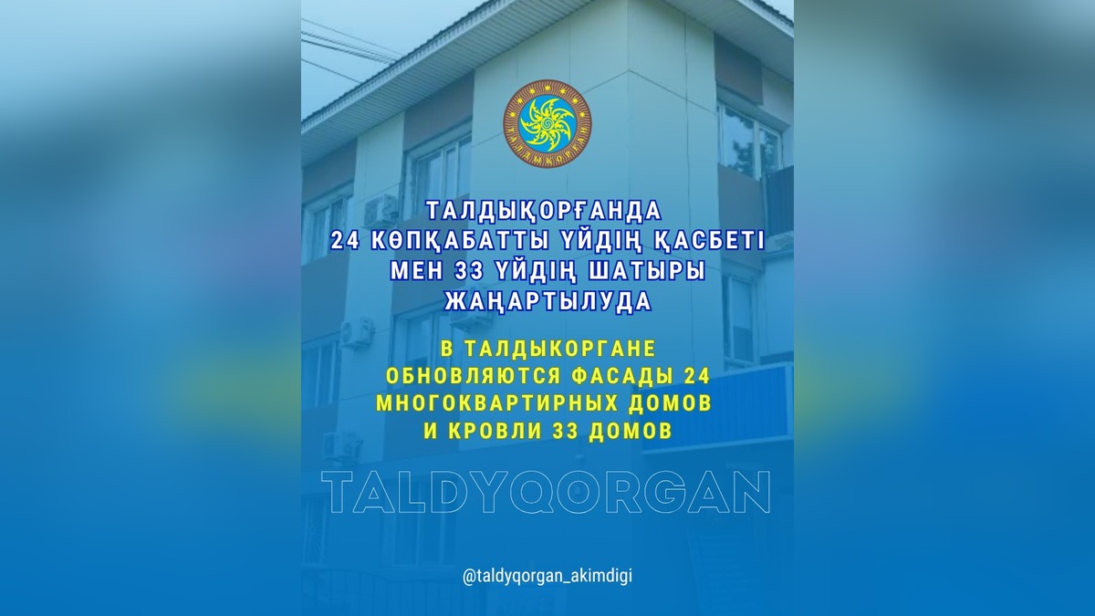 Талдыкорган обновляет фасады 24 домов и крыши 33 зданий к октябрю