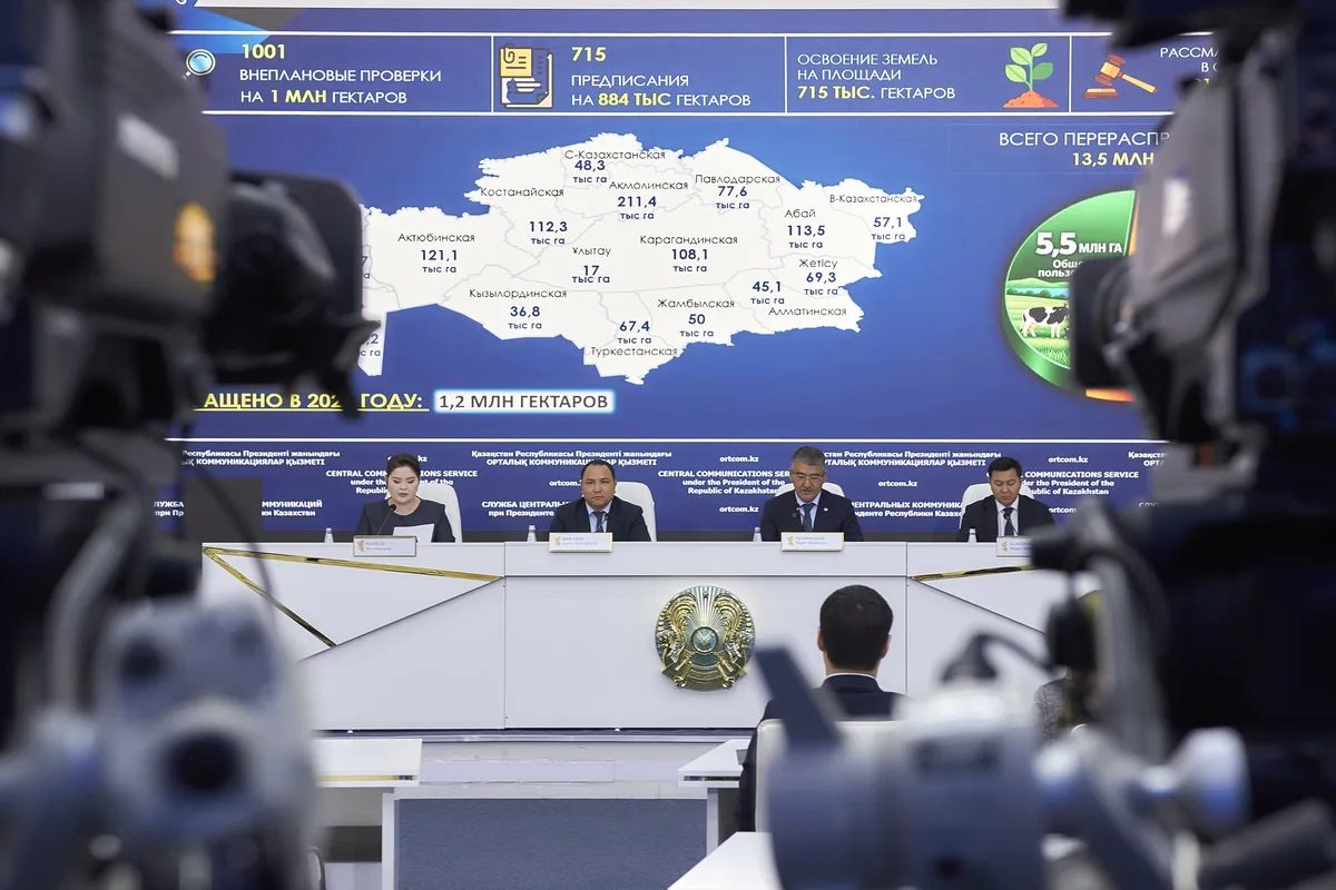 Сельскохозяйственные угодья в Казахстане, вид сверху, символизирующий процесс возврата и перераспределения земельных ресурсов.