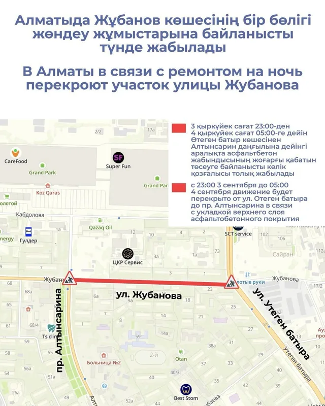 Дорожные рабочие укладывают асфальт на улице Жубанова в Алматы ночью, огороженная зона ремонта, спецтехника