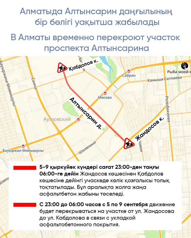 Ночной дорожный ремонт на проспекте в городе, с рабочей техникой и предупреждающими знаками для водителей.