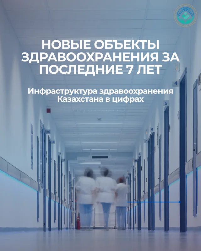 Современное здание сельского медицинского пункта или врачебной амбулатории в Казахстане на фоне природы.