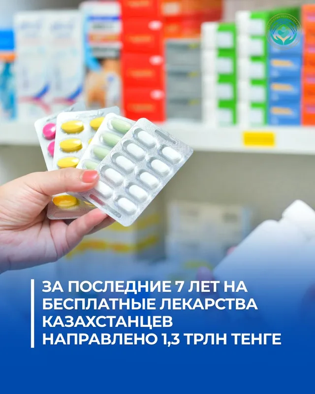Разнообразные медицинские препараты в блистерах и упаковках, символизирующие систему бесплатного лекарственного обеспечения для граждан Казахстана.