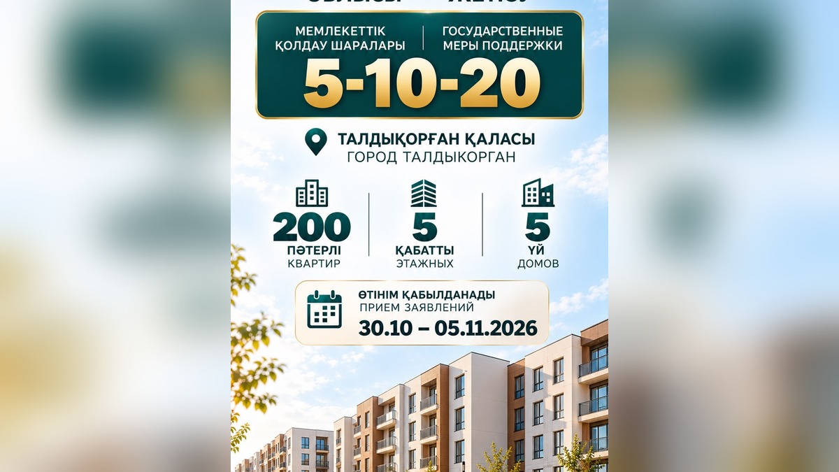 Акимат Талдыкоргана объявил о старте приёма заявок на жильё в Жетісу