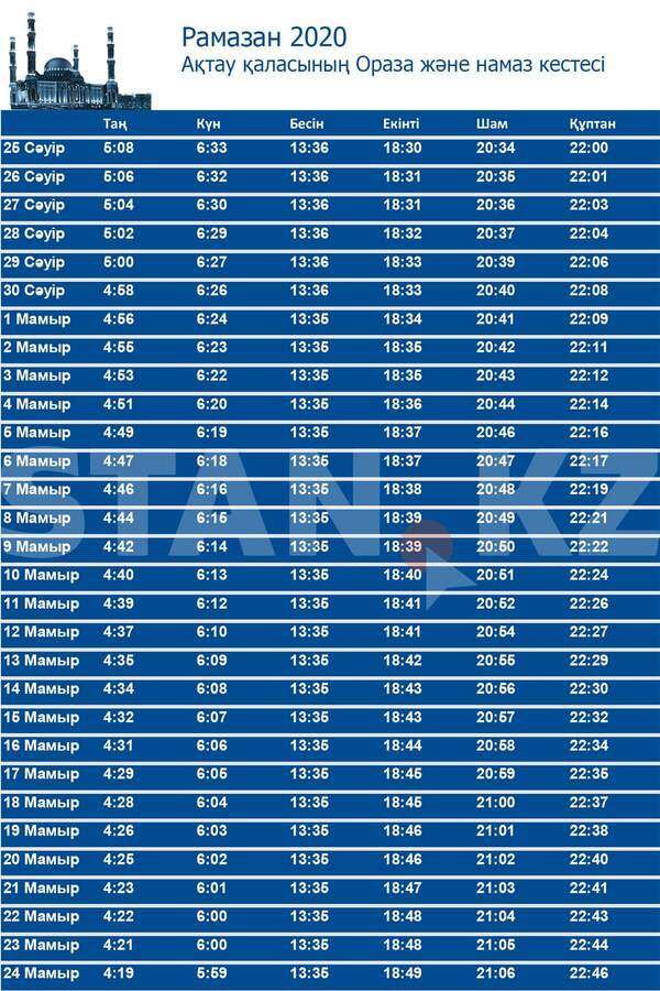 Расписание поста в месяц Рамадан для г.Актау