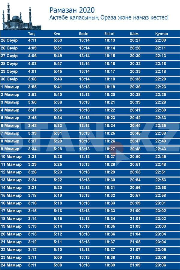 Расписание поста в месяц Рамадан для г.Актобе