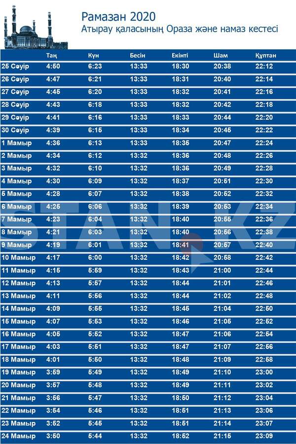 Расписание поста в месяц Рамадан для г.Атырау