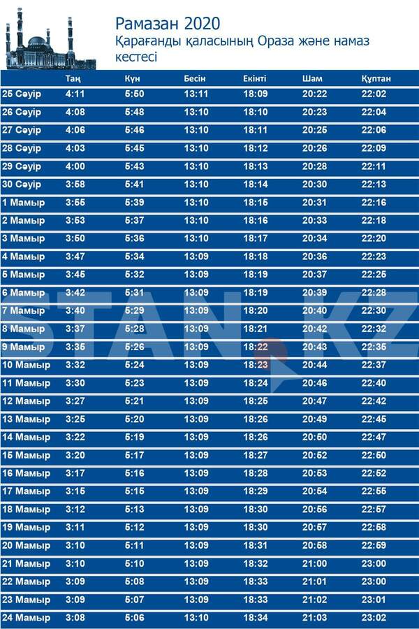 Расписание поста в месяц Рамадан для г.Караганды