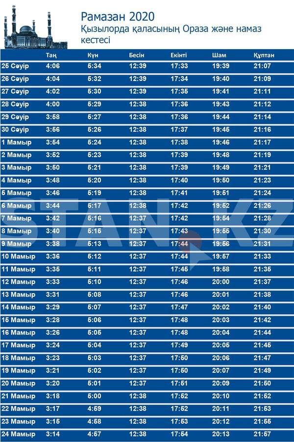 Расписание поста в месяц Рамадан для г.Кызылорда