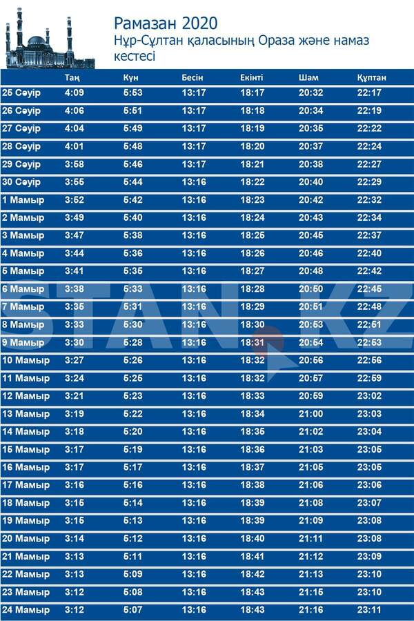 Расписание поста в месяц Рамадан для г.Нур-Султан