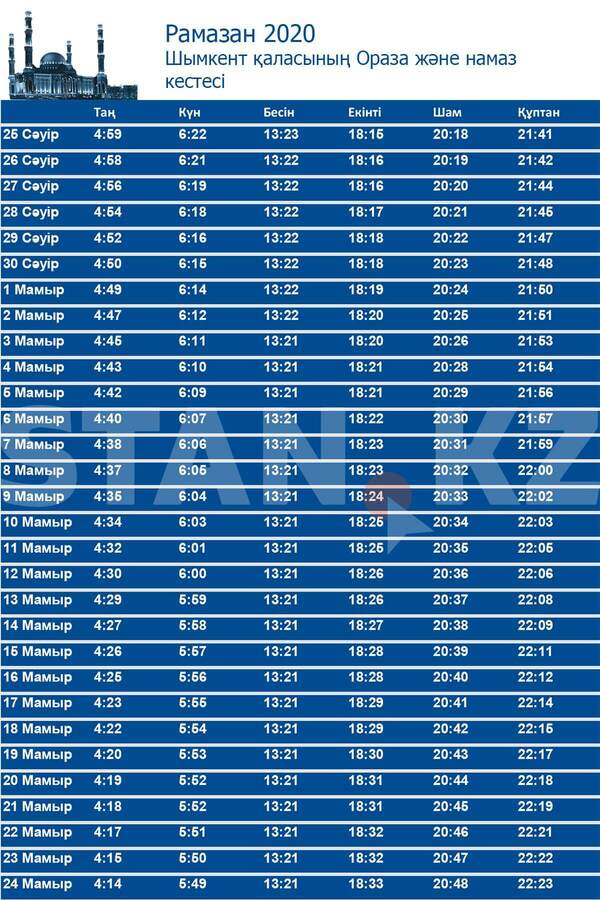 Расписание поста в месяц Рамадан для г.Шымкент