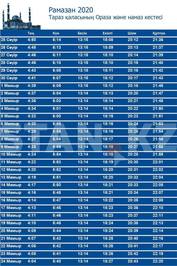 Расписание поста в месяц Рамадан для г.Тараз
