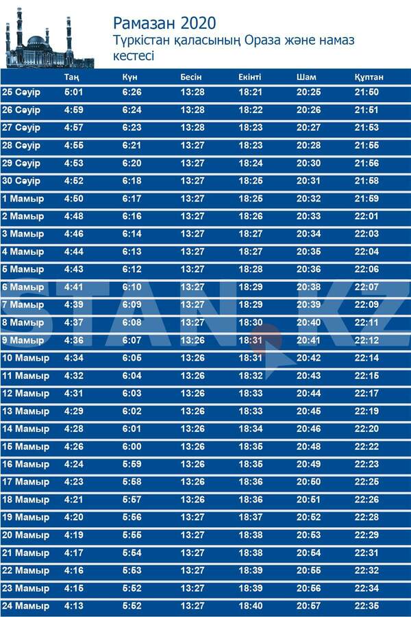 Расписание поста в месяц Рамадан для г.Туркистан